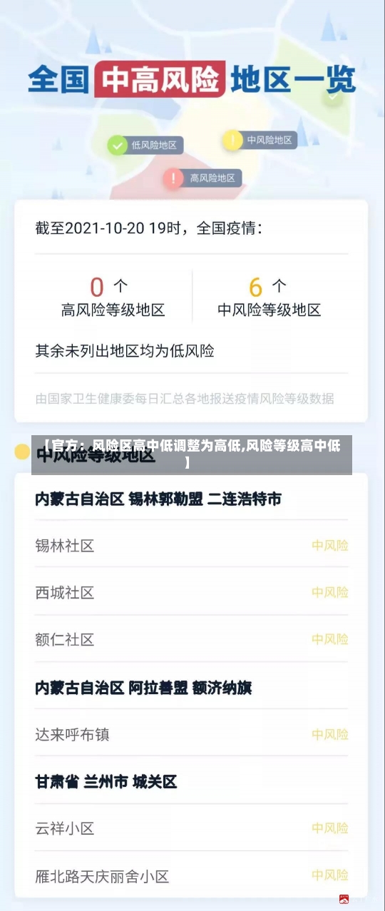 【官方：风险区高中低调整为高低,风险等级高中低】-第1张图片-建明新闻