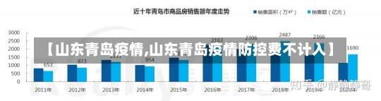 【山东青岛疫情,山东青岛疫情防控费不计入】-第1张图片-建明新闻