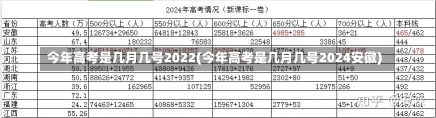 今年高考是几月几号2022(今年高考是几月几号2024安徽)-第3张图片-建明新闻