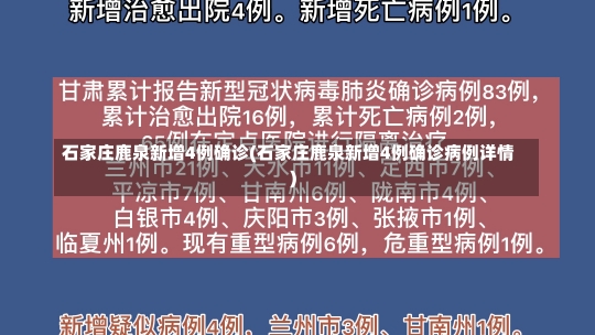 石家庄鹿泉新增4例确诊(石家庄鹿泉新增4例确诊病例详情)-第1张图片-建明新闻