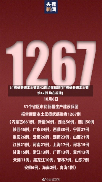 31省份新增本土确诊42例均在福建(31省份新增本土确诊42例 均在福建)-第3张图片-建明新闻