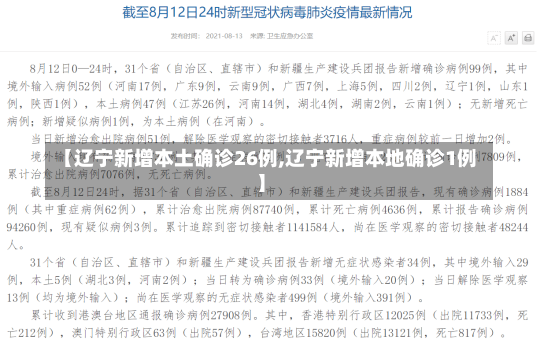 【辽宁新增本土确诊26例,辽宁新增本地确诊1例】-第1张图片-建明新闻