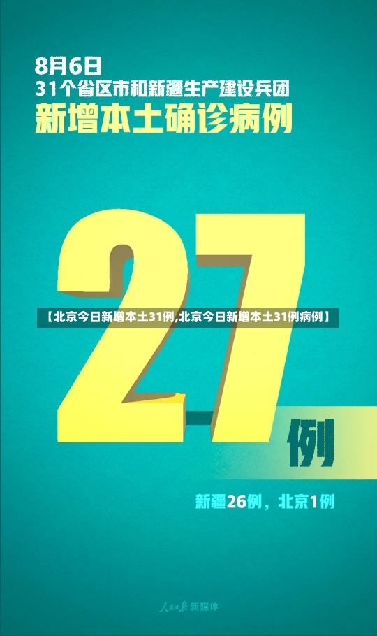 【北京今日新增本土31例,北京今日新增本土31例病例】-第1张图片-建明新闻