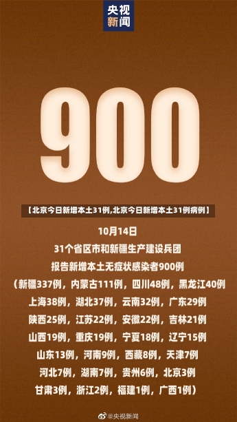 【北京今日新增本土31例,北京今日新增本土31例病例】-第3张图片-建明新闻