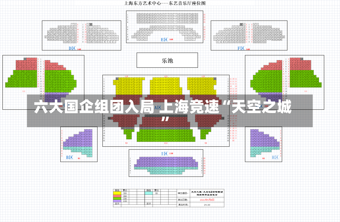 六大国企组团入局 上海竞速“天空之城”-第1张图片-建明新闻