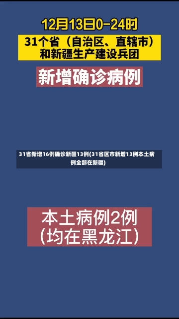 31省新增16例确诊新疆13例(31省区市新增13例本土病例全部在新疆)-第2张图片-建明新闻