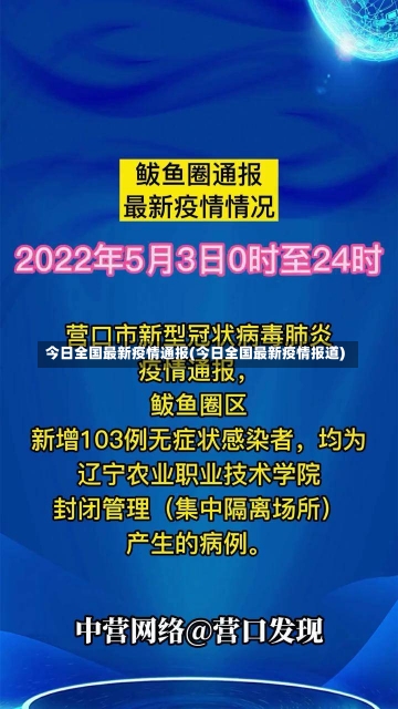 今日全国最新疫情通报(今日全国最新疫情报道)-第1张图片-建明新闻