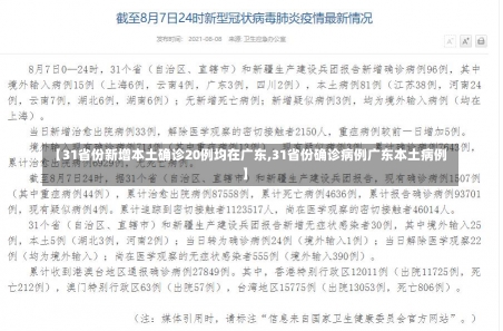 【31省份新增本土确诊20例均在广东,31省份确诊病例广东本土病例】-第1张图片-建明新闻