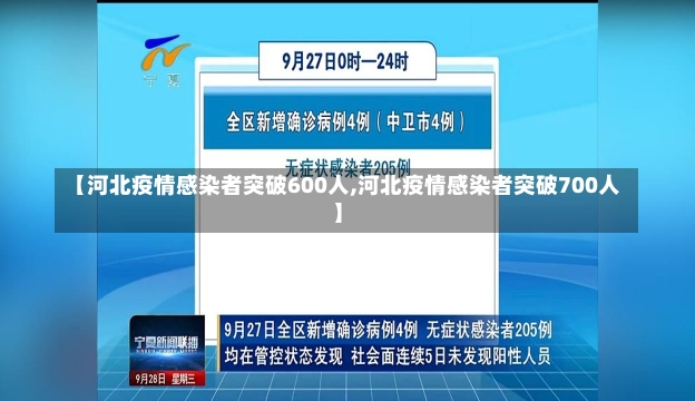 【河北疫情感染者突破600人,河北疫情感染者突破700人】-第1张图片-建明新闻