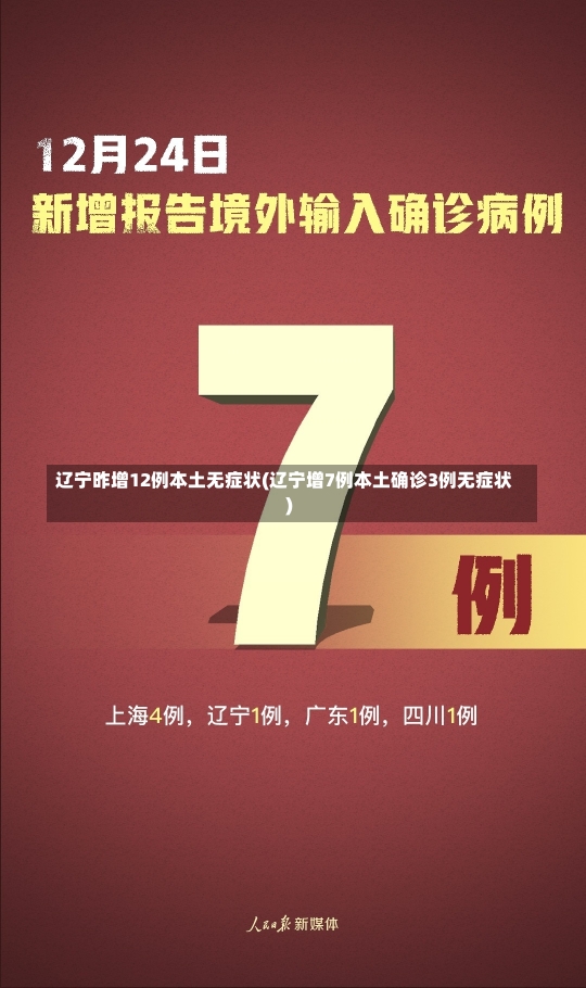 辽宁昨增12例本土无症状(辽宁增7例本土确诊3例无症状)-第3张图片-建明新闻