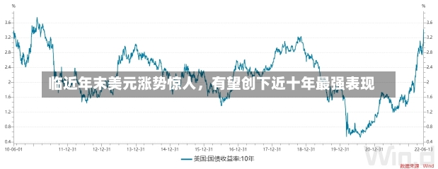 临近年末美元涨势惊人，有望创下近十年最强表现-第3张图片-建明新闻