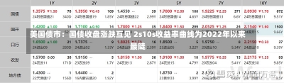 美国债市：国债收盘涨跌互见 2s10s收益率曲线为2022年以来最陡-第1张图片-建明新闻