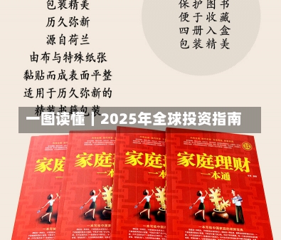 一图读懂｜2025年全球投资指南-第1张图片-建明新闻