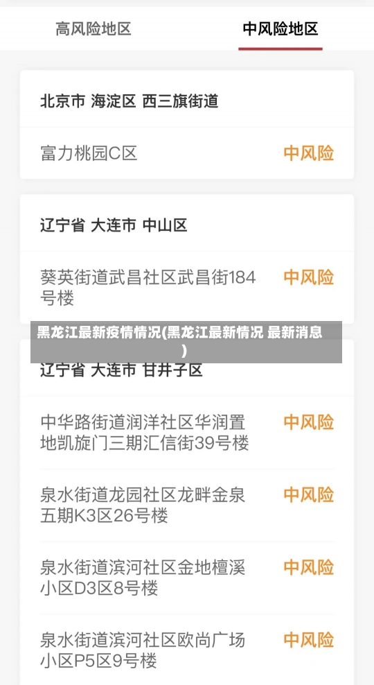 黑龙江最新疫情情况(黑龙江最新情况 最新消息)-第2张图片-建明新闻