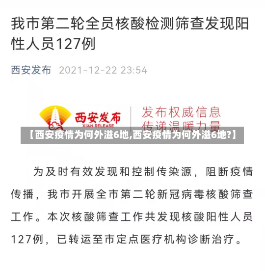 【西安疫情为何外溢6地,西安疫情为何外溢6地?】-第2张图片-建明新闻