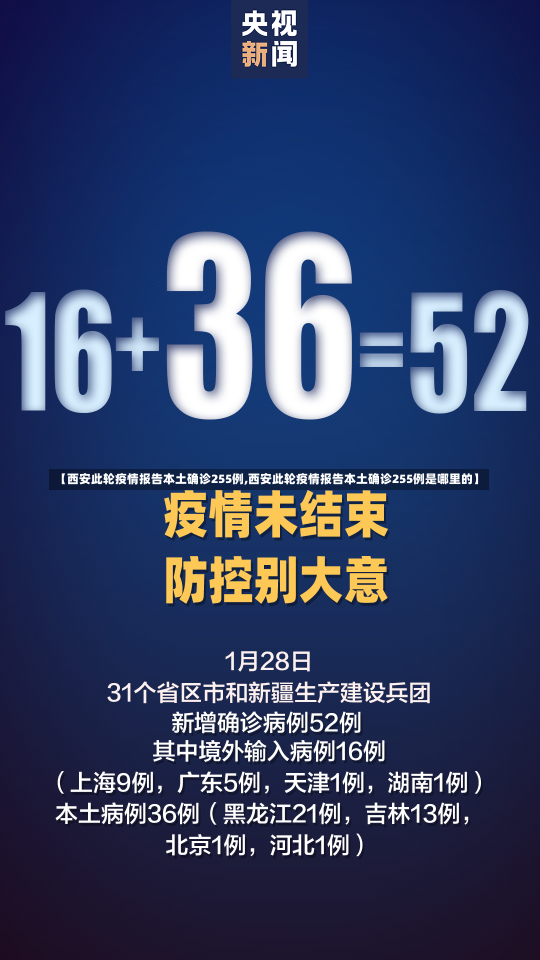 【西安此轮疫情报告本土确诊255例,西安此轮疫情报告本土确诊255例是哪里的】-第1张图片-建明新闻