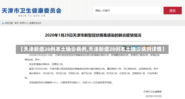 【天津新增28例本土确诊病例,天津新增28例本土确诊病例详情】-第1张图片-建明新闻
