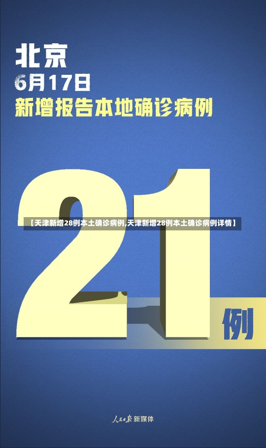 【天津新增28例本土确诊病例,天津新增28例本土确诊病例详情】-第3张图片-建明新闻