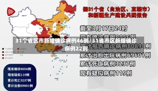 31个省区市新增确诊病例46例/31省市区新增确诊病例22例-第2张图片-建明新闻