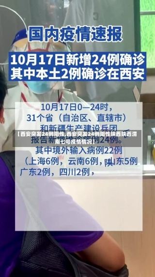 【西安突发24例阳性,西安突发24例阳性陕西陕西渭南七号疫情情况】-第1张图片-建明新闻