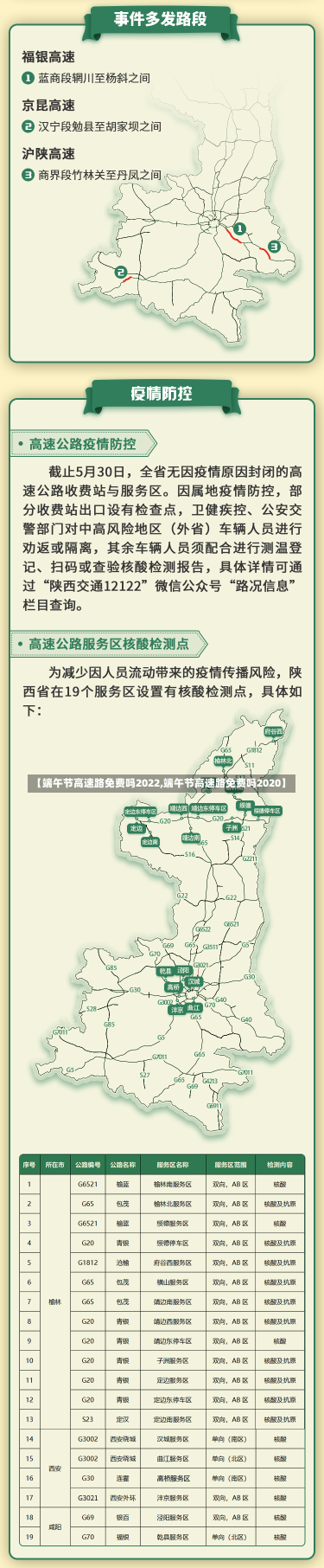 【端午节高速路免费吗2022,端午节高速路免费吗2020】-第2张图片-建明新闻