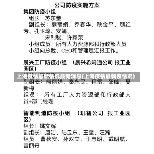 上海疫情最新情况最新消息(上海疫情最新疫情况)-第3张图片-建明新闻