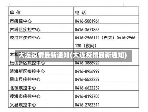 大连疫情最新通知(大连疫情最新通知)-第1张图片-建明新闻