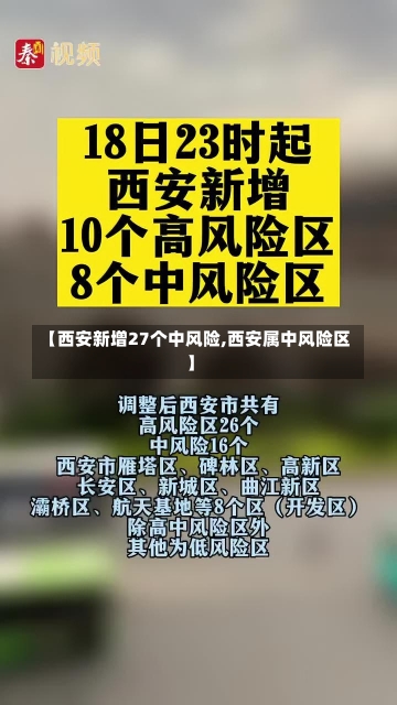 【西安新增27个中风险,西安属中风险区】-第3张图片-建明新闻