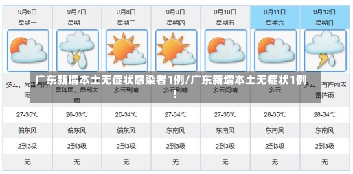 广东新增本土无症状感染者1例/广东新增本土无症状1例!-第2张图片-建明新闻