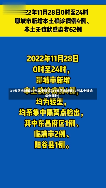 31省区市新增62例本土确诊(31省区市新增62例本土确诊病例图片)-第2张图片-建明新闻