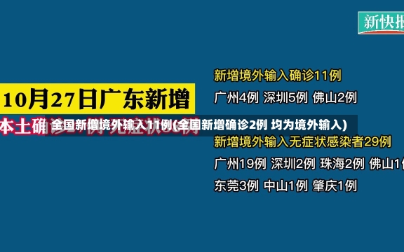 全国新增境外输入11例(全国新增确诊2例 均为境外输入)-第1张图片-建明新闻