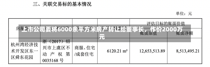 上市公司要将6000余平方米房产转让给董事长，作价2000万元-第1张图片-建明新闻