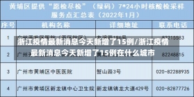 浙江疫情最新消息今天新增了15例/浙江疫情最新消息今天新增了15例在什么城市-第1张图片-建明新闻