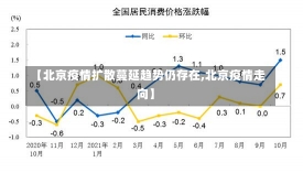 【北京疫情扩散蔓延趋势仍存在,北京疫情走向】-第1张图片-建明新闻