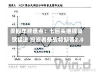 美股年终盘点：七巨头继续高歌猛进 投资者备战特朗普2.0-第1张图片-建明新闻