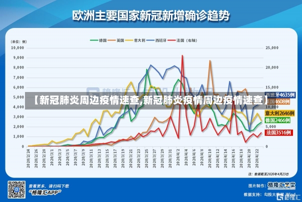 【新冠肺炎周边疫情速查,新冠肺炎疫情周边疫情速查】-第1张图片-建明新闻