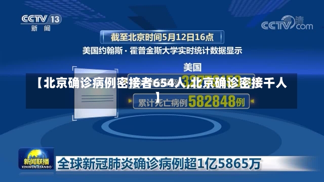 【北京确诊病例密接者654人,北京确诊密接千人】-第1张图片-建明新闻