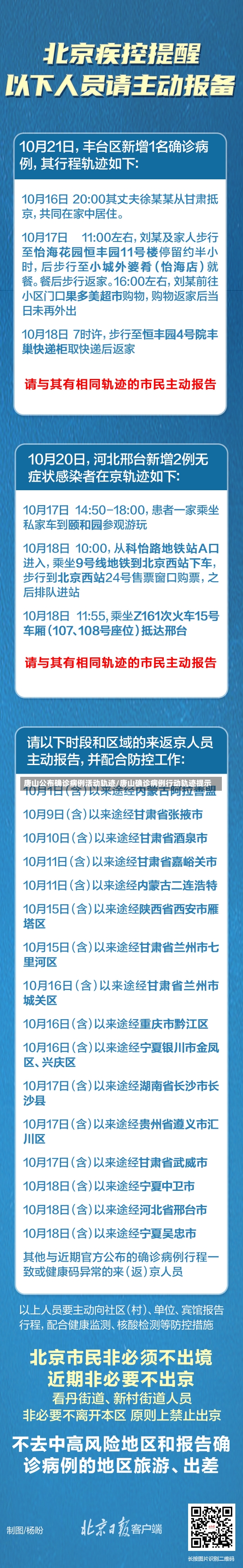 唐山公布确诊病例活动轨迹/唐山确诊病例行动轨迹提示-第1张图片-建明新闻