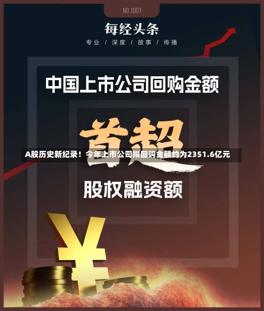 A股历史新纪录！今年上市公司拟回购金额约为2351.6亿元-第1张图片-建明新闻