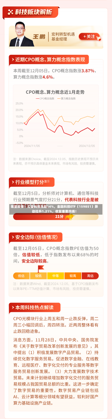 爆量反弹！汇金科技涨超14%，金融科技ETF（159851）异动拉升1.21%，收复重要均线！-第1张图片-建明新闻