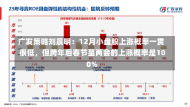 广发策略刘晨明：12月小盘股上涨概率一贯很低，但跨年后春节至两会的上涨概率是100%-第1张图片-建明新闻