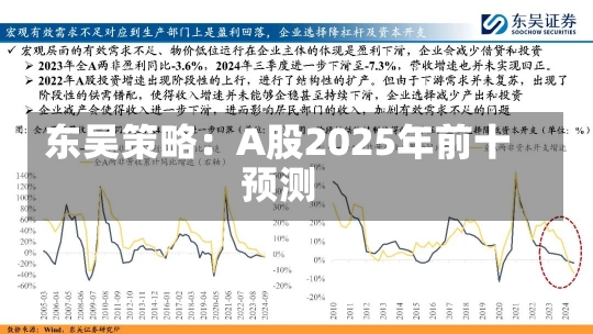 东吴策略：A股2025年前十
预测-第2张图片-建明新闻