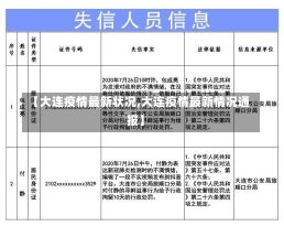 【大连疫情最新状况,大连疫情最新情况通报】-第1张图片-建明新闻