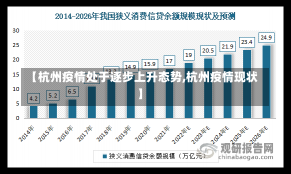 【杭州疫情处于逐步上升态势,杭州疫情现状】-第1张图片-建明新闻