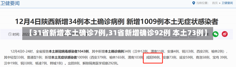 【31省新增本土确诊7例,31省新增确诊92例 本土73例】-第2张图片-建明新闻