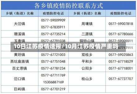 10日江苏疫情速报/10月江苏疫情严重吗-第1张图片-建明新闻