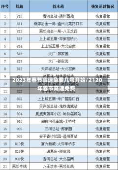 2023年春节高速免费几号开始/2120年春节高速免费-第2张图片-建明新闻