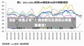 法股“失落之年”？或创欧元区危机以来最差表现！-第1张图片-建明新闻