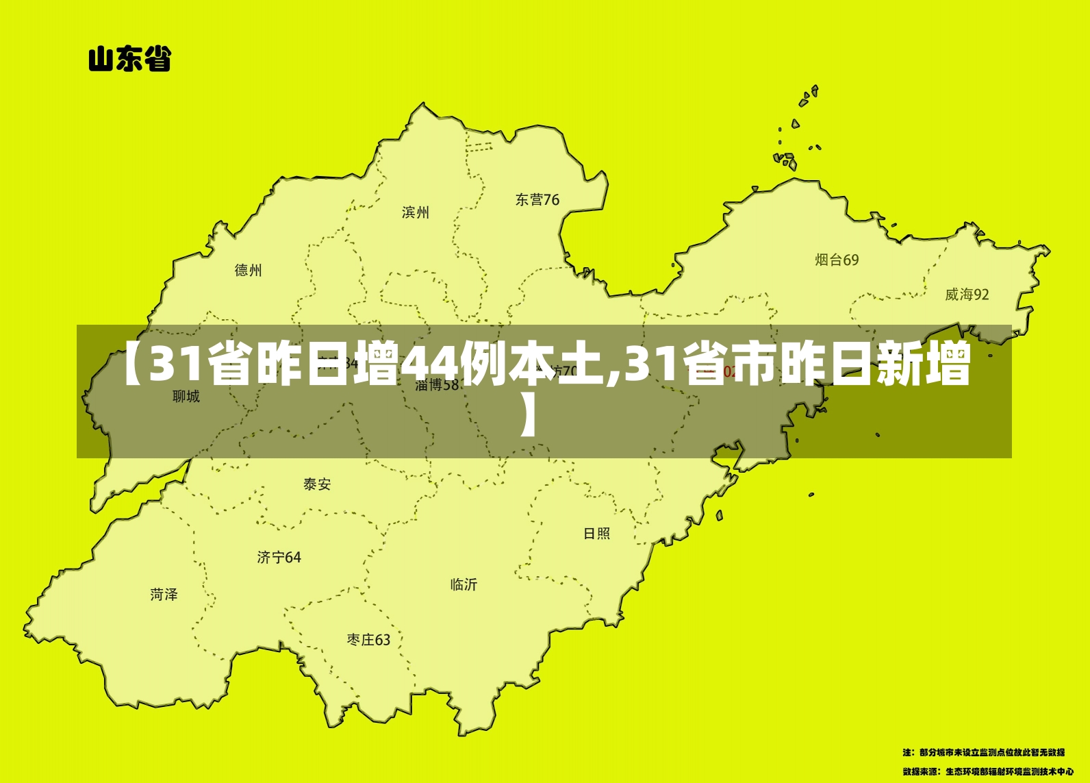 【31省昨日增44例本土,31省市昨日新增】-第2张图片-建明新闻