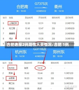 合肥通报2例阳性人员情况/合肥 1例-第2张图片-建明新闻